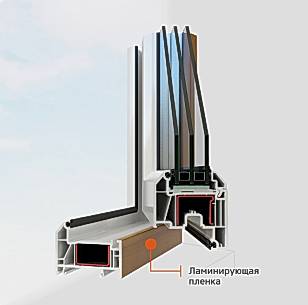 Одностороняя ламинация